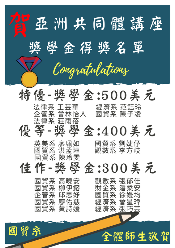 2018年度得獎名單圖片
